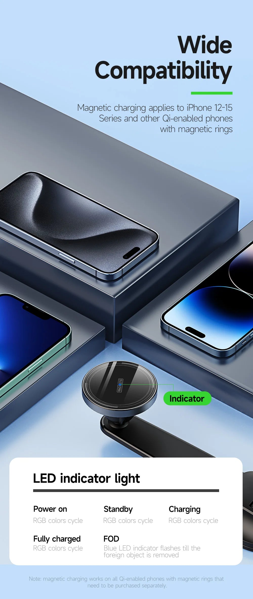 Magnetic Wireless Car Charger