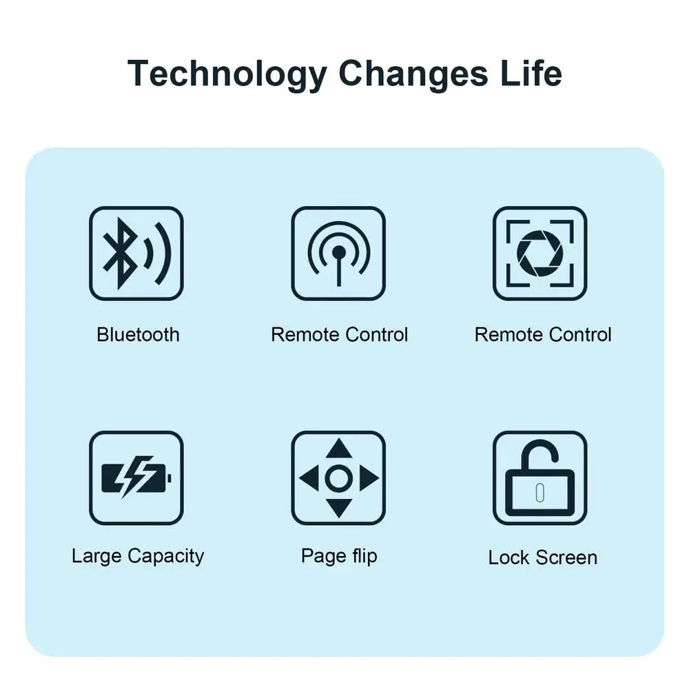 Scrolling Ring Wireless Finger Shutter Remote Control Page TurnerMobile Phone Controller Bluetoothcompatible For Home Travel Car
