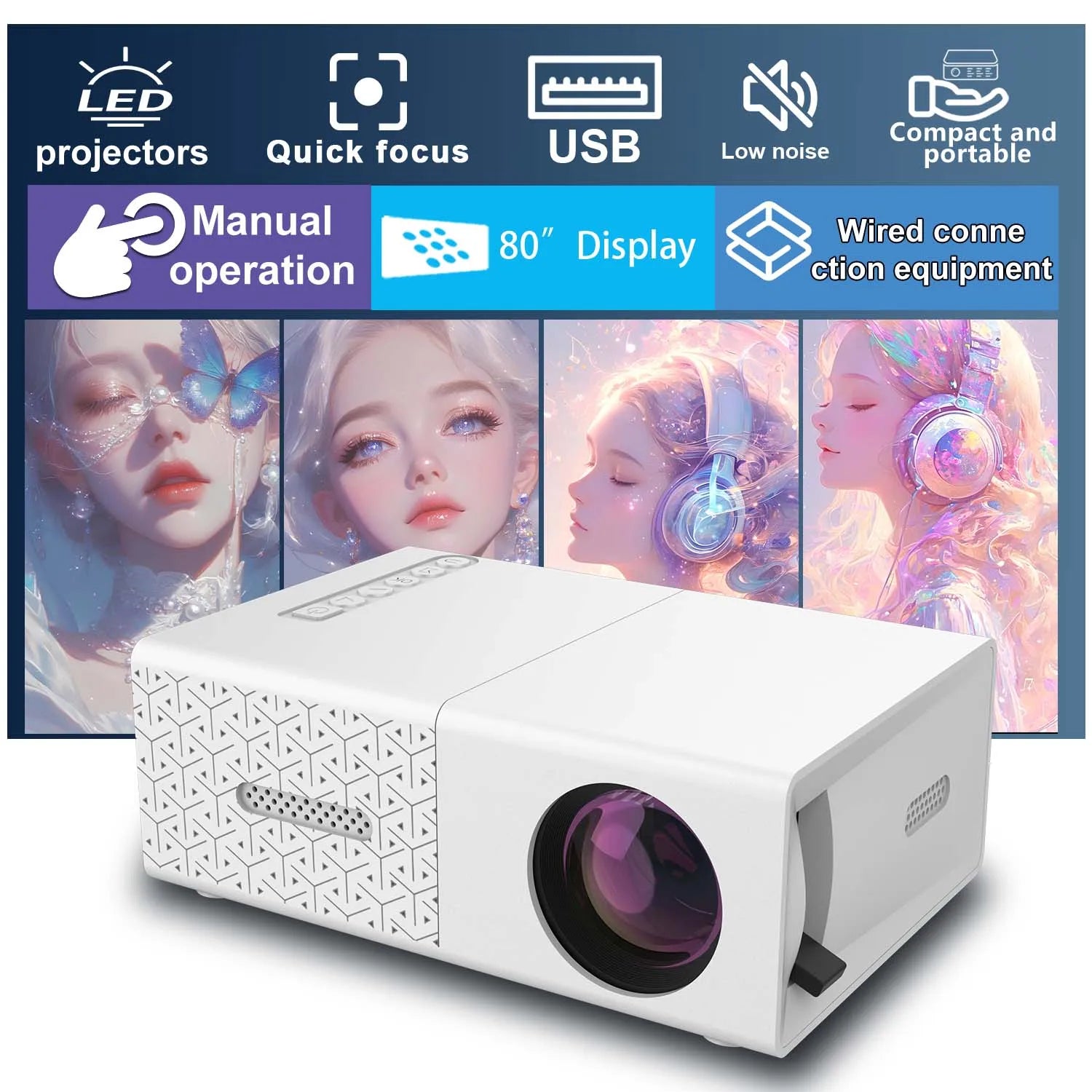 Projector Compact Mini with USB HDMI Ports, Built-in Speaker, EU US Plug Options, Portable for Travel