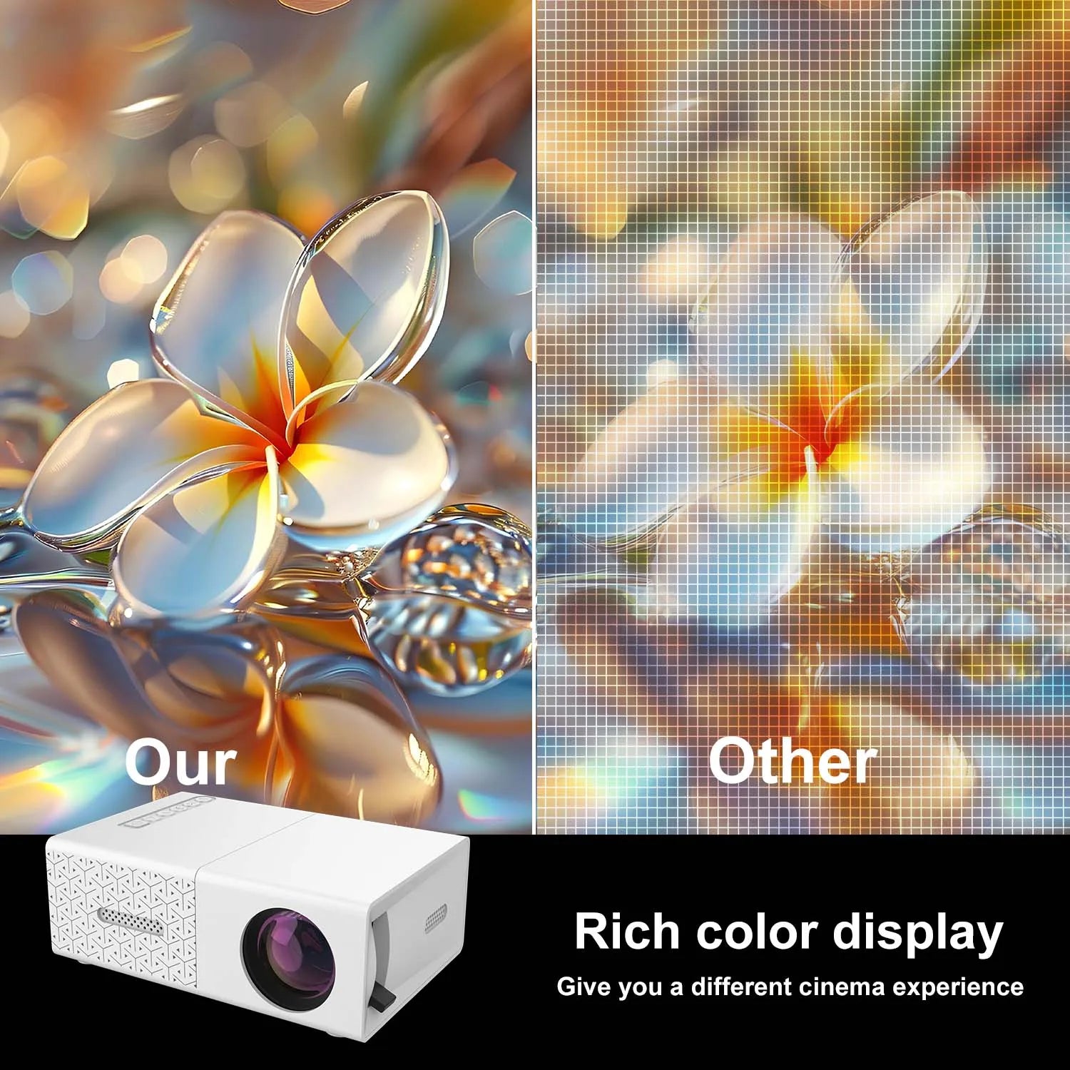 Projector Compact Mini with USB HDMI Ports, Built-in Speaker, EU US Plug Options, Portable for Travel